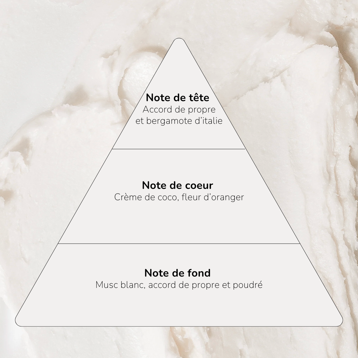 Shampoing doux équilibre et volume